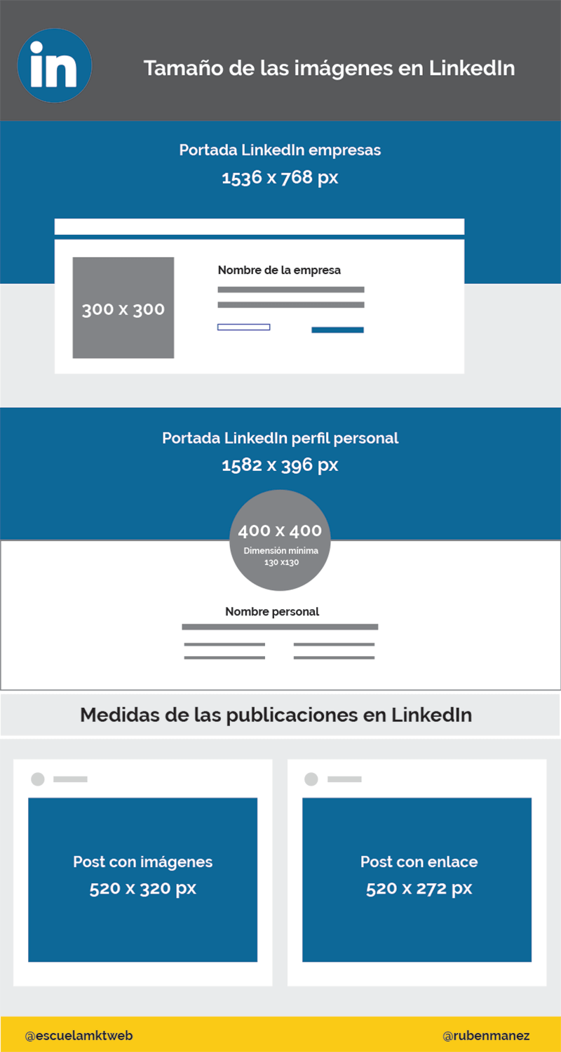 tamano-imagenes-linkedin.png