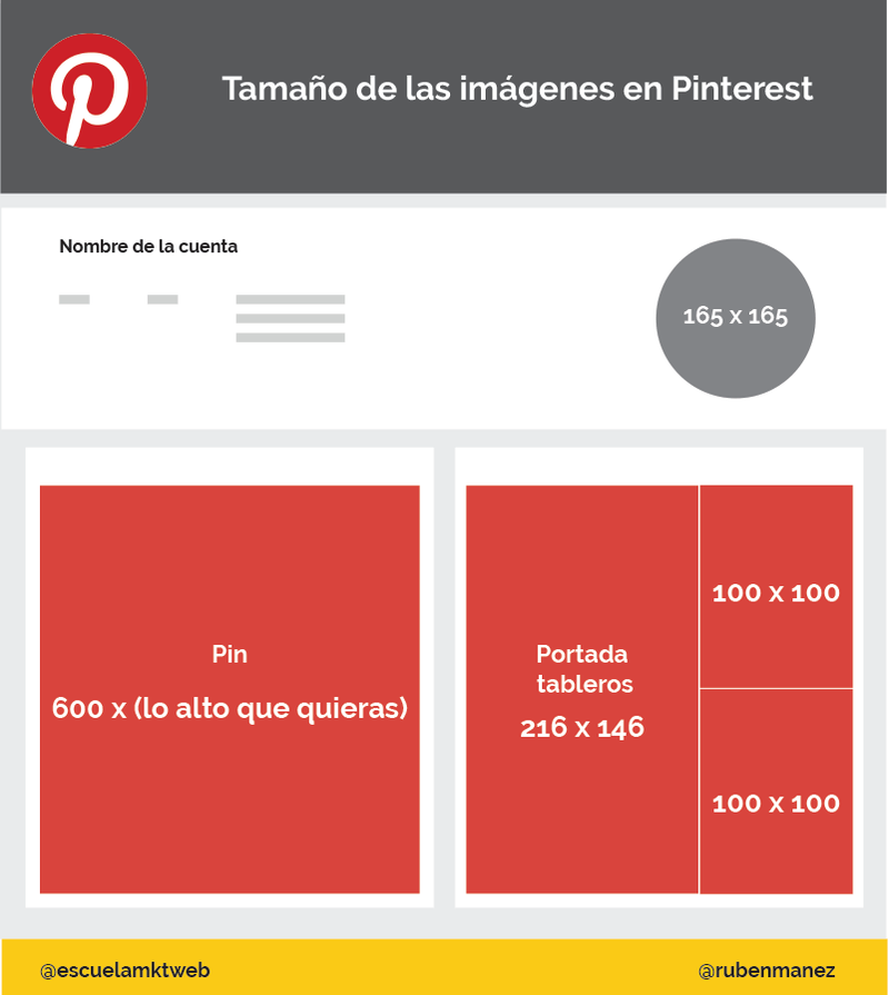 tamano-imagenes-pinterest.png