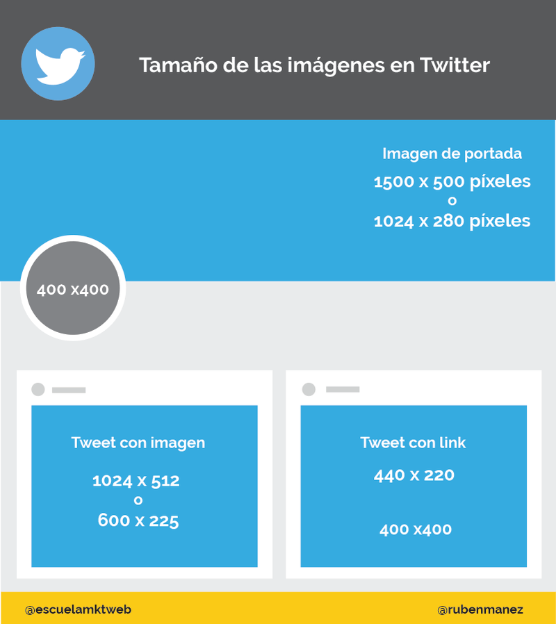 tamano-imagenes-twitter.png